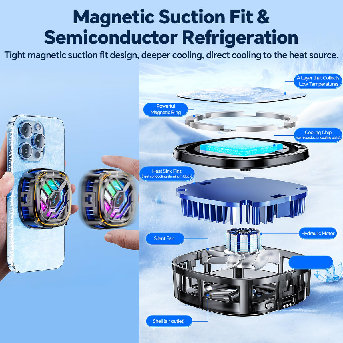 Magnetic Cell Phone Cooler, RGB Phone Cooling Fan Portable Lightweight Mobile Phone Cooling Fan, Phone Radiator with Larger Cooling Area for Phone/Tablet/Ipad (With Digital Displays)